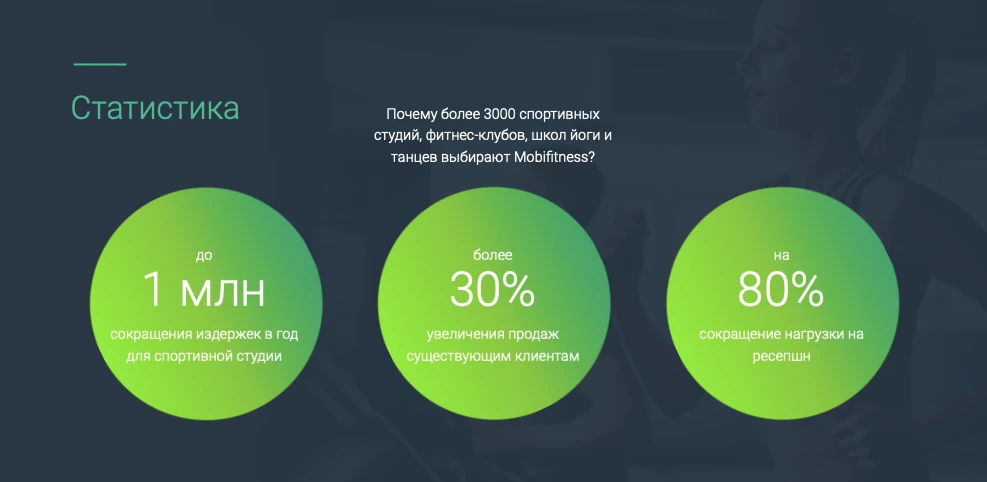 CRM-система от Mobifitness