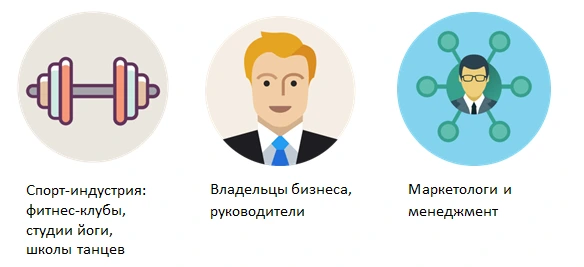 Как связаны Mobifitness и Академия Mobifitness