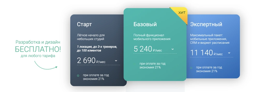 Тариф Лояльность