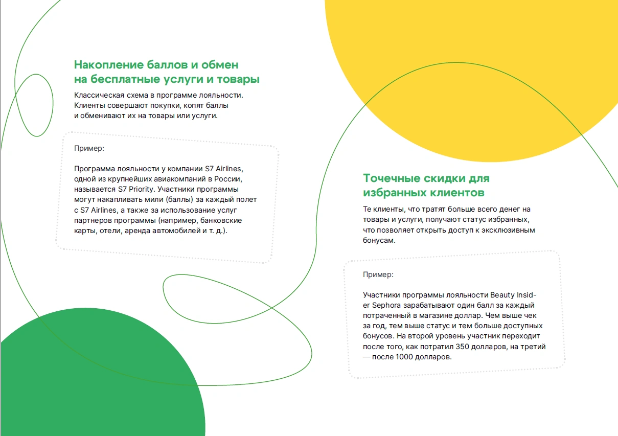 Какие варианты программ лояльности существуют Какие варианты программ лояльности существуют