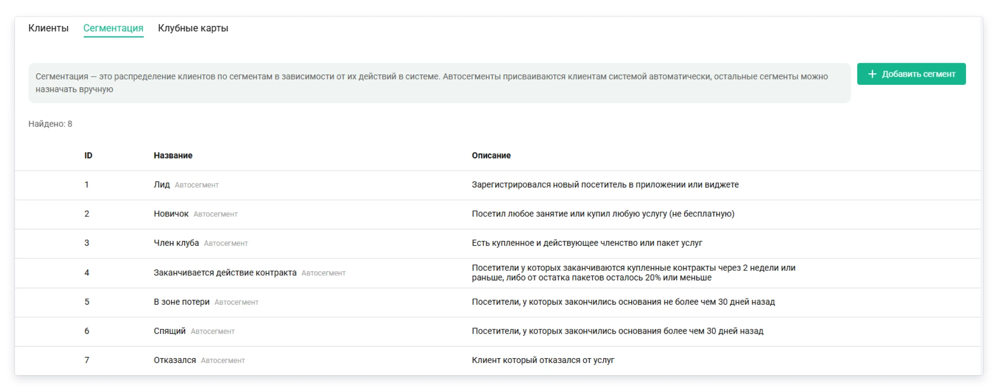 type of system segments.webp