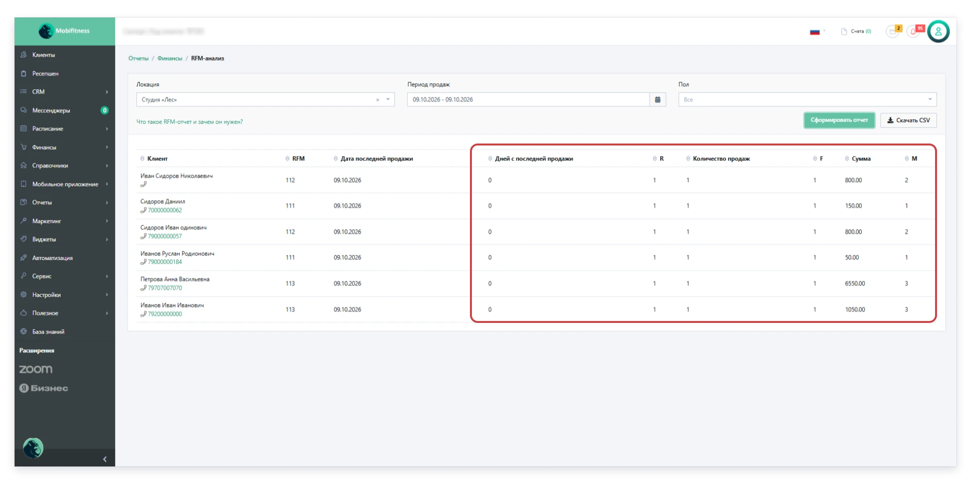 RFM analysis.webp RFM analysis.webp